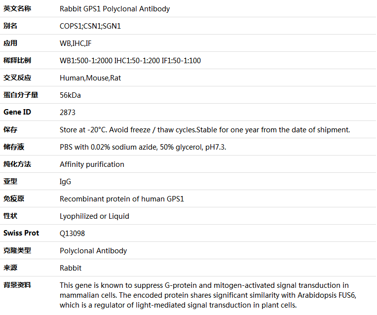 GPS1 Antibody,索莱宝,K004865P-100ul