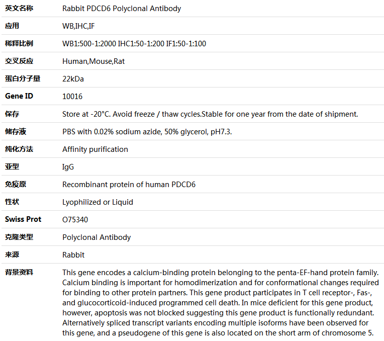 PDCD6 Antibody,索莱宝,K004712P-50ul