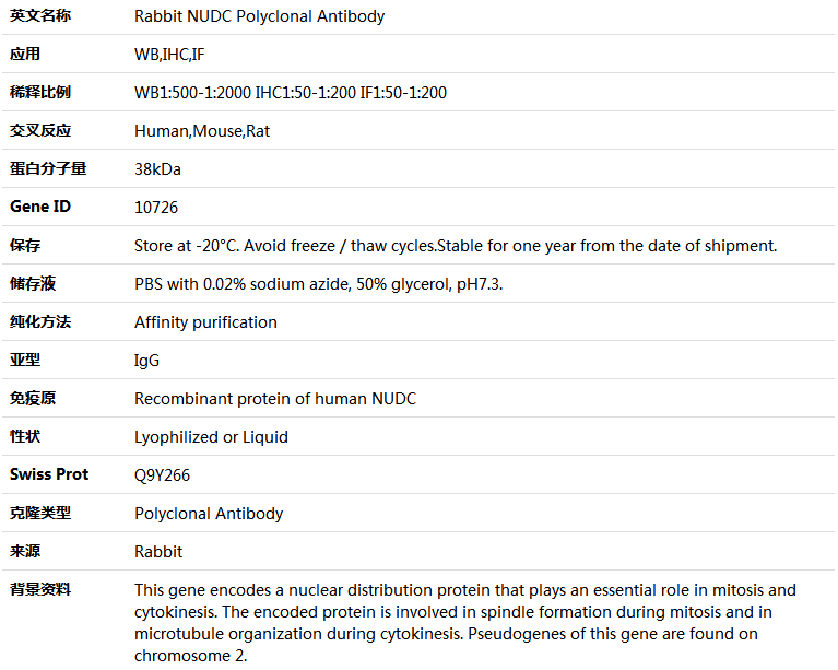 NUDC Antibody,索莱宝,K004706P-100ul