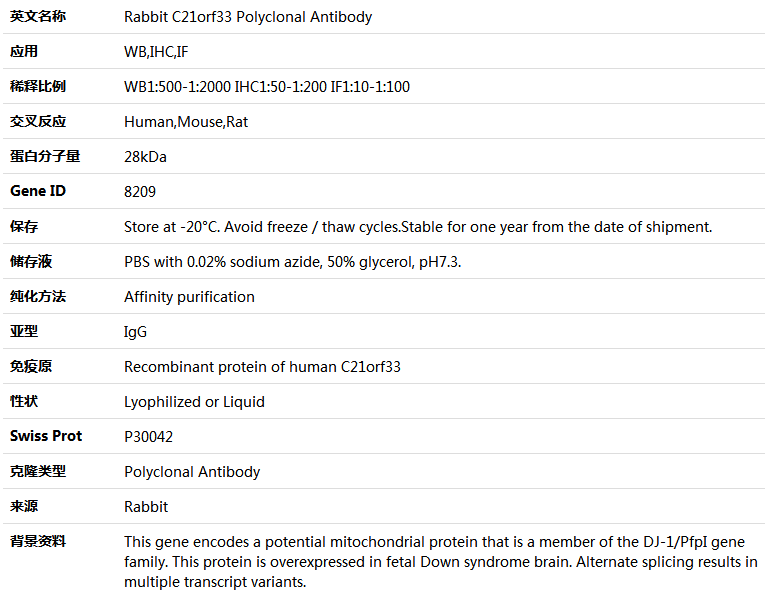 C21orf33 Antibody,索莱宝,K004520P-50ul