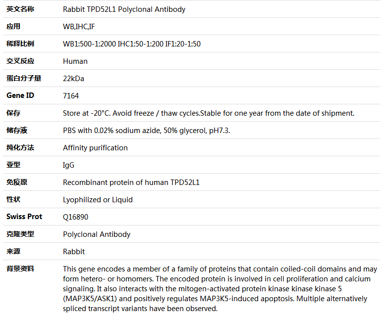 TPD52L1 Antibody,索莱宝,K004513P-50ul