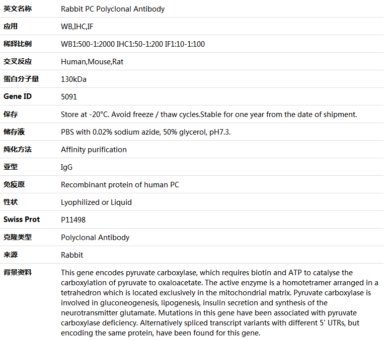 PC Antibody,索莱宝,K004420P-100ul