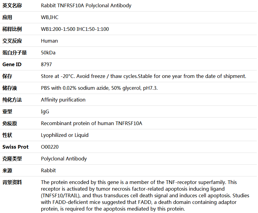 TNFRSF10A Antibody,索莱宝,K004400P-50ul