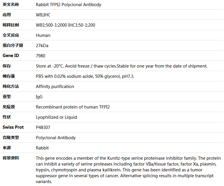 TFPI2 Antibody,索莱宝,K004369P-50ul