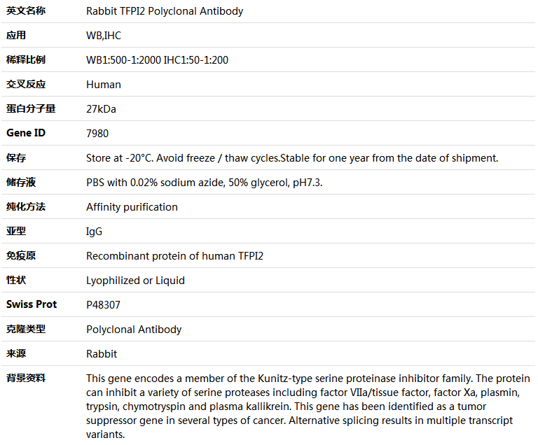 TFPI2 Antibody,索莱宝,K004369P-100ul