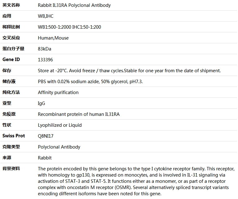 IL31RA Antibody,索莱宝,K004344P-100ul