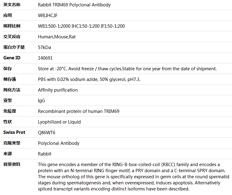 TRIM69 Antibody,索莱宝,K004296P-50ul