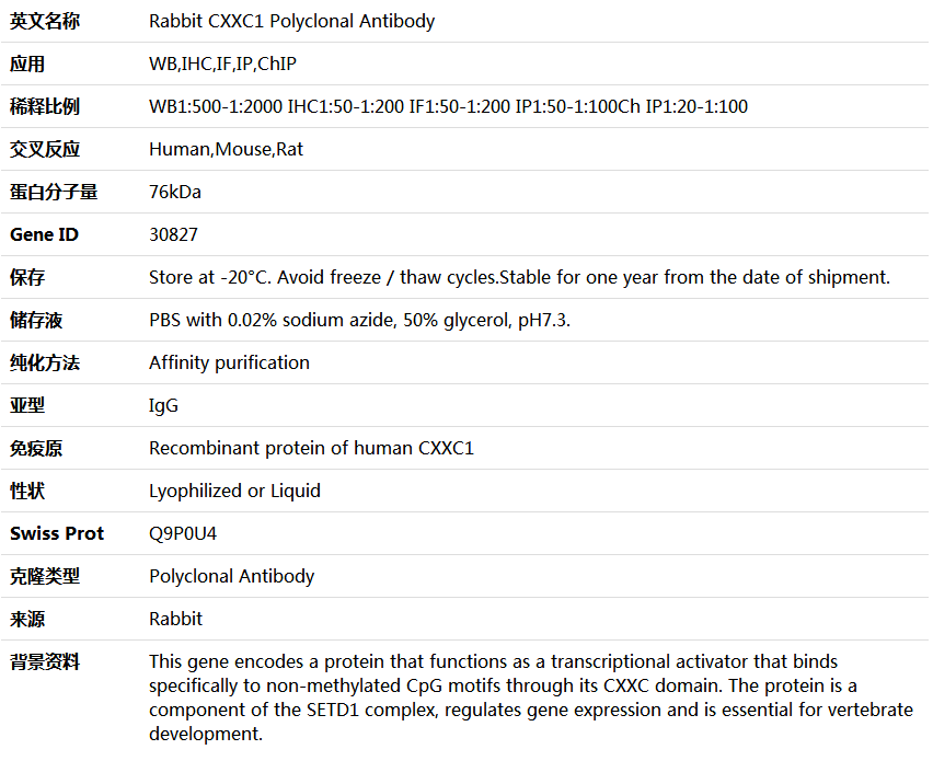 CXXC1 Antibody,索莱宝,K004229P-100ul