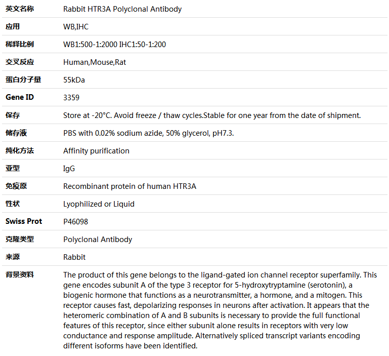 HTR3A Antibody,索莱宝,K004106P-100ul