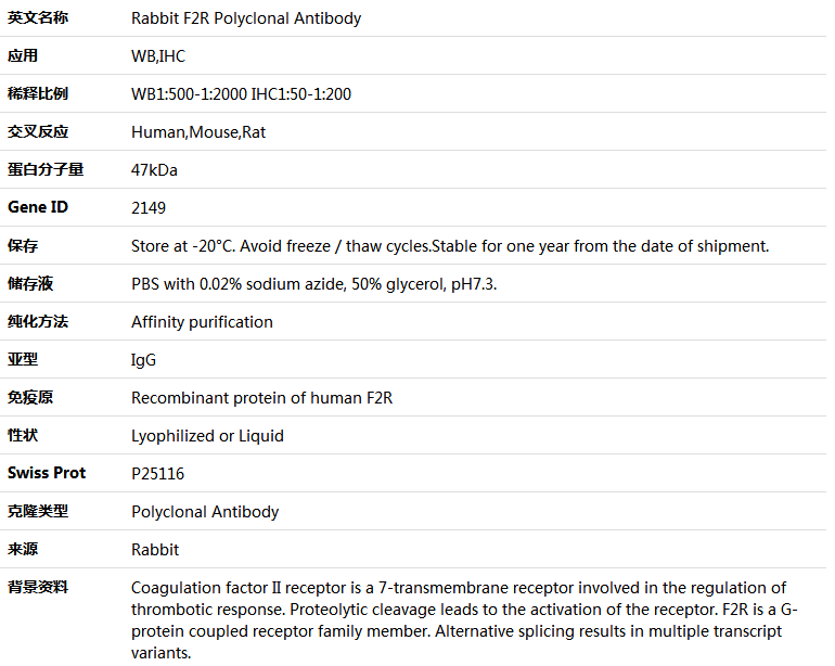 F2R Antibody,索莱宝,K004101P-50ul
