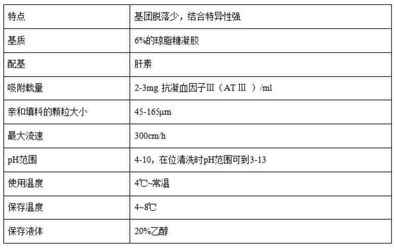 肝素-琼脂糖凝胶6FF,索莱宝,S9340-25ml