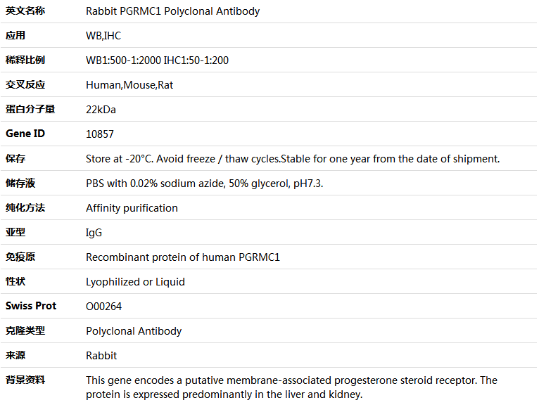 PGRMC1 Antibody,索莱宝,K004086P-100ul
