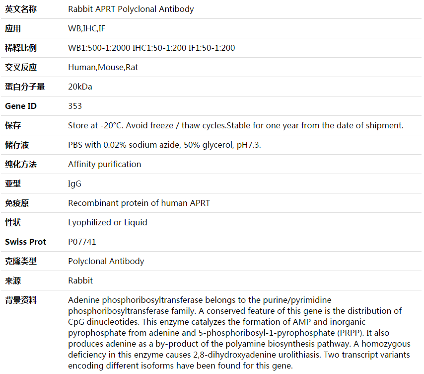 APRT Antibody,索莱宝,K004006P-100ul
