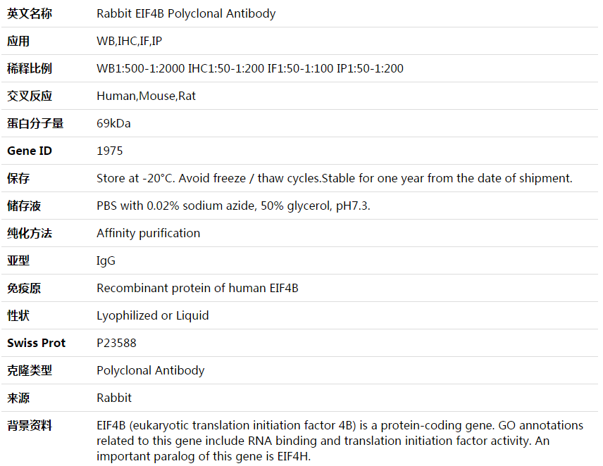 EIF4B Antibody,索莱宝,K003974P-50ul