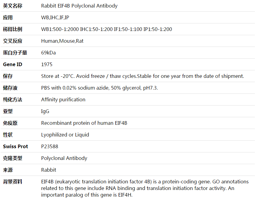 EIF4B Antibody,索莱宝,K003974P-100ul
