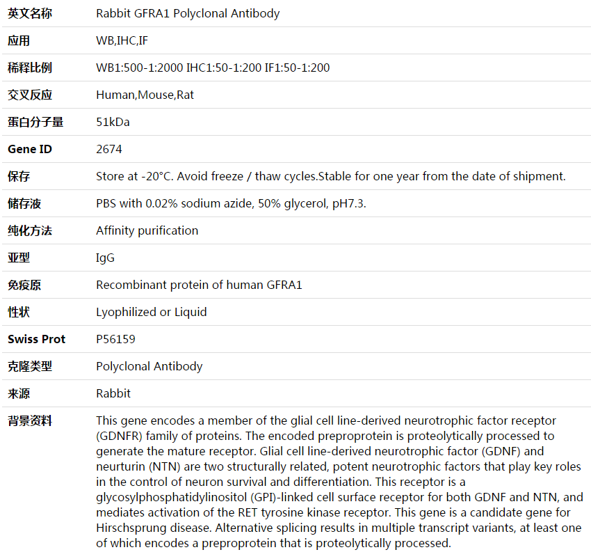 GFRA1 Antibody,索莱宝,K003950P-30ul