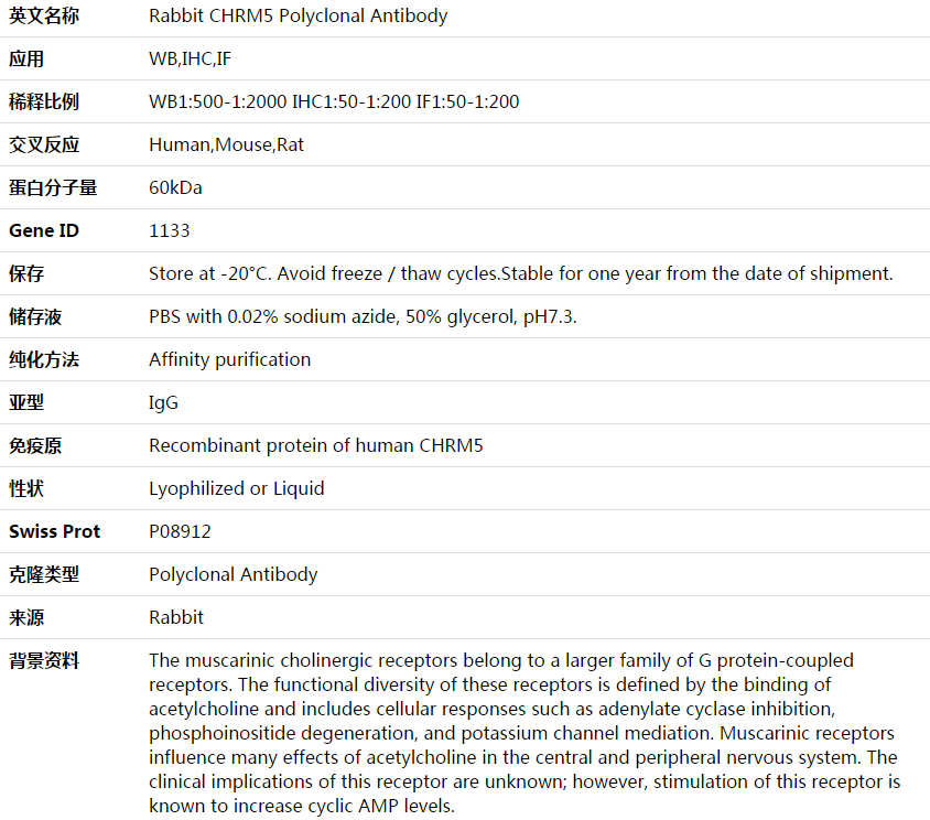 CHRM5 Antibody,索莱宝,K003945P-30ul