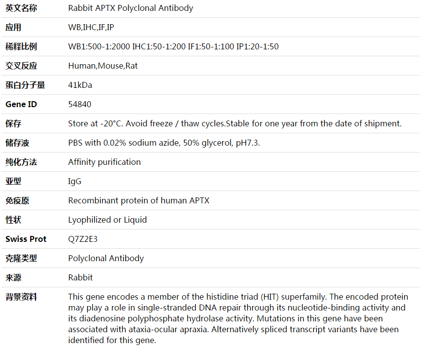 APTX Antibody,索莱宝,K003943P-50ul