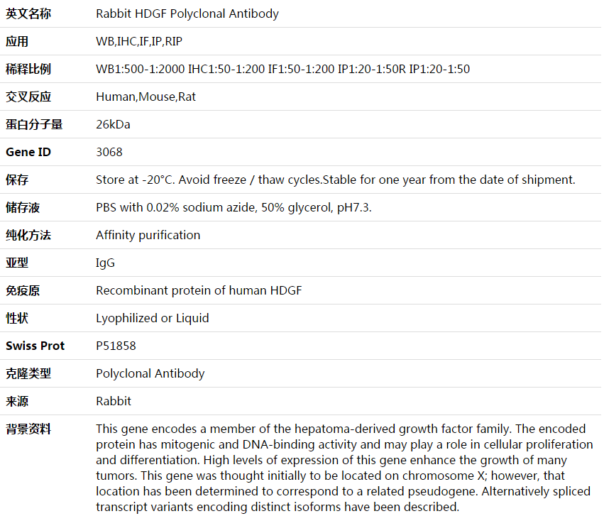 HDGF Antibody,索莱宝,K003927P-100ul