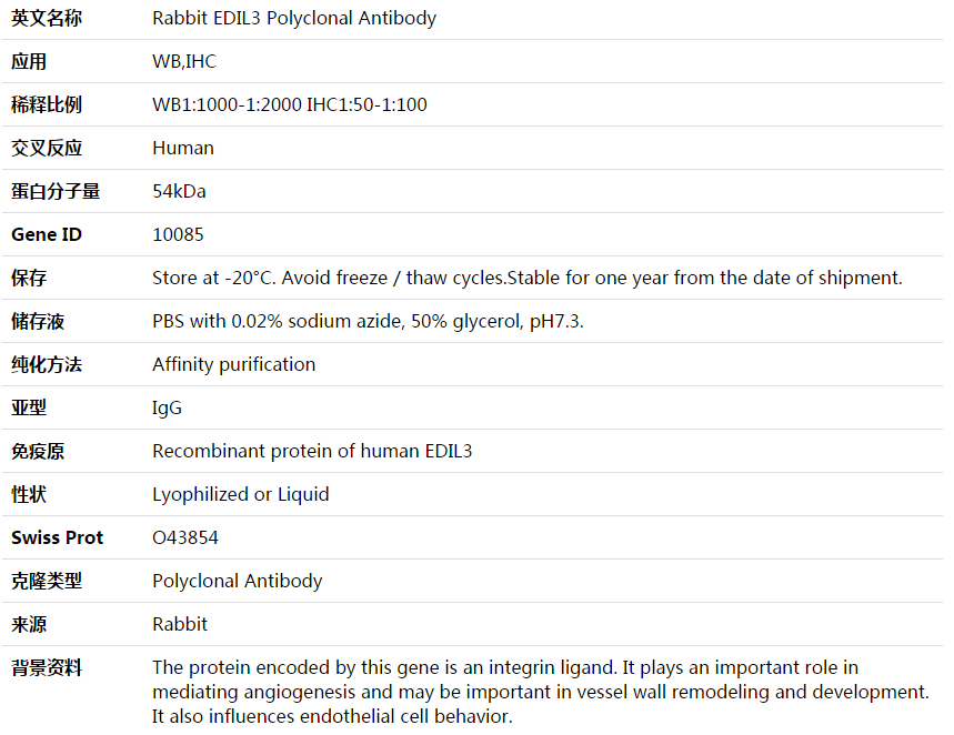EDIL3 Antibody,索莱宝,K003789P-100ul