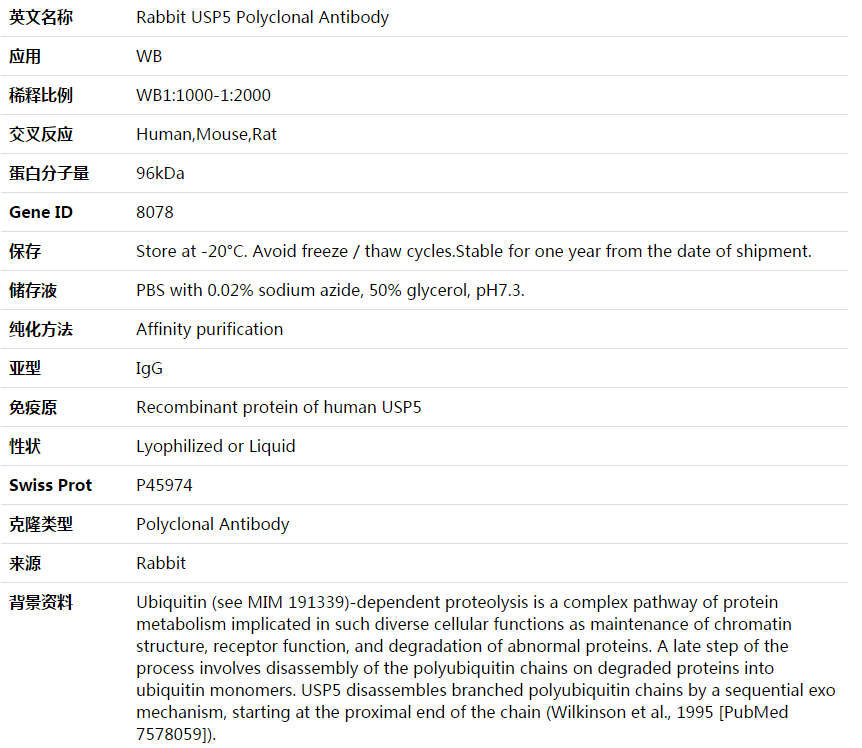 USP5 Antibody,索莱宝,K003763P-100ul