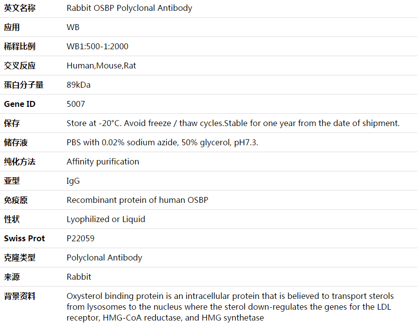 OSBP Antibody,索莱宝,K003738P-50ul