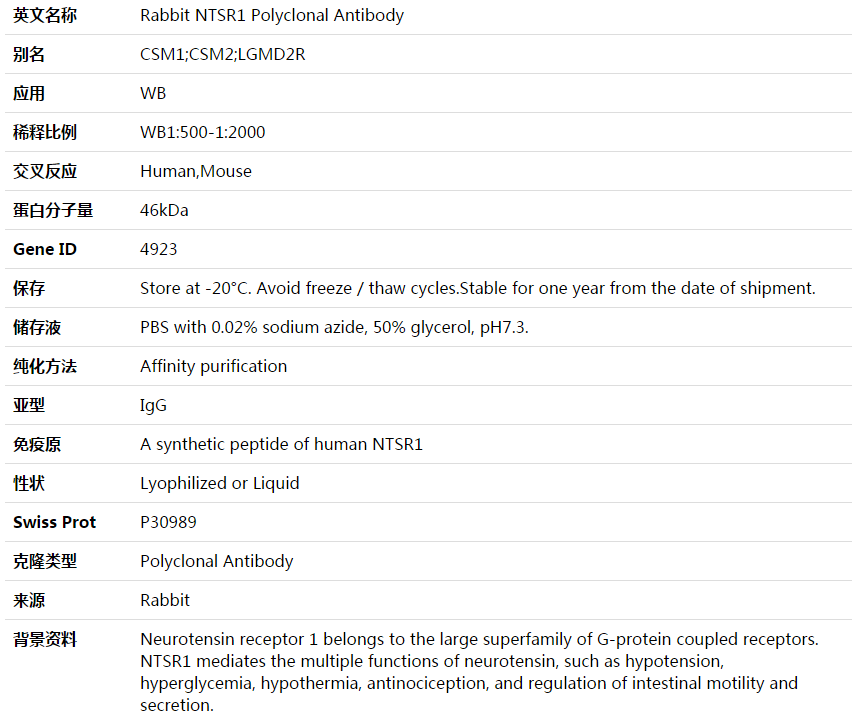 NTSR1 Antibody,索莱宝,K003572P-100ul