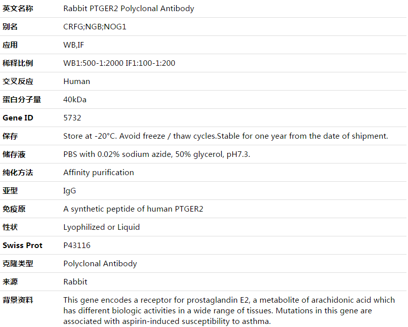 PTGER2 Antibody,索莱宝,K003531P-100ul