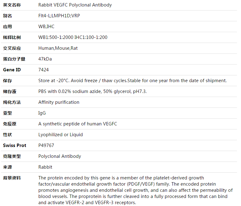 VEGFC Antibody,索莱宝,K003415P-100ul