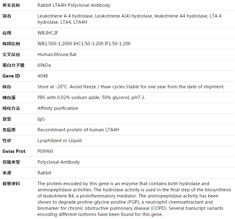 LTA4H Antibody,索莱宝,K003371P-50ul