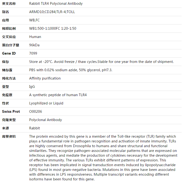 TLR4 Antibody,索莱宝,K003354P-50ul