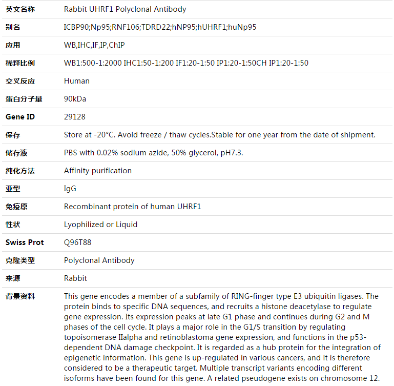UHRF1 Antibody,索莱宝,K003321P-50ul