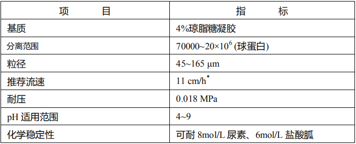 琼脂糖凝胶4B         货号： BN26021