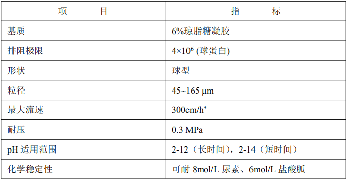 琼脂糖凝胶6FF         货号： BN26027
