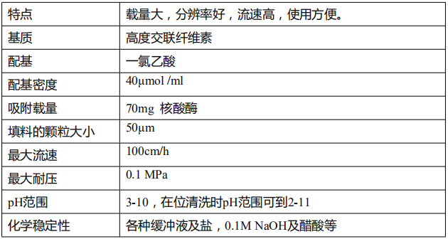 羧甲基纤维素 CM-52             货号： BN26103