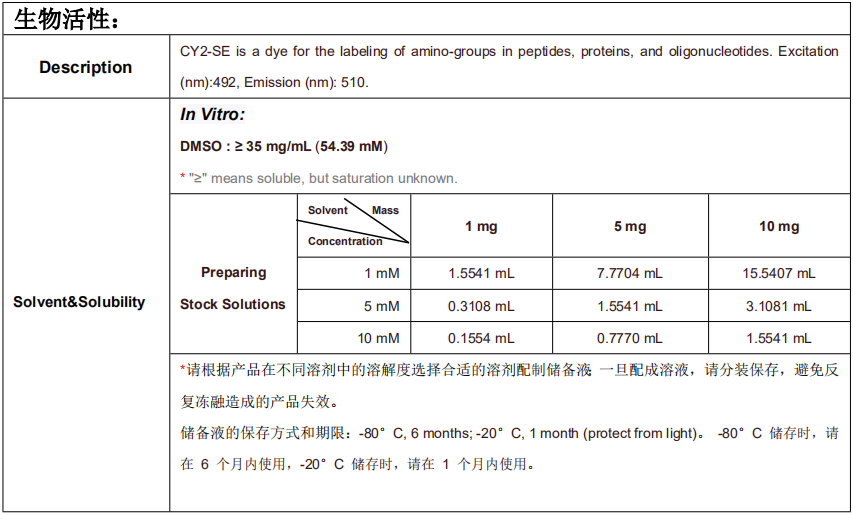 CY2-SE       货号： BN20362
